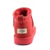 Женские ультра мини угги Ugg Ultra Mini Red
